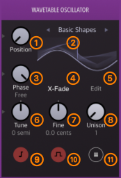 Wavetable Oscillator